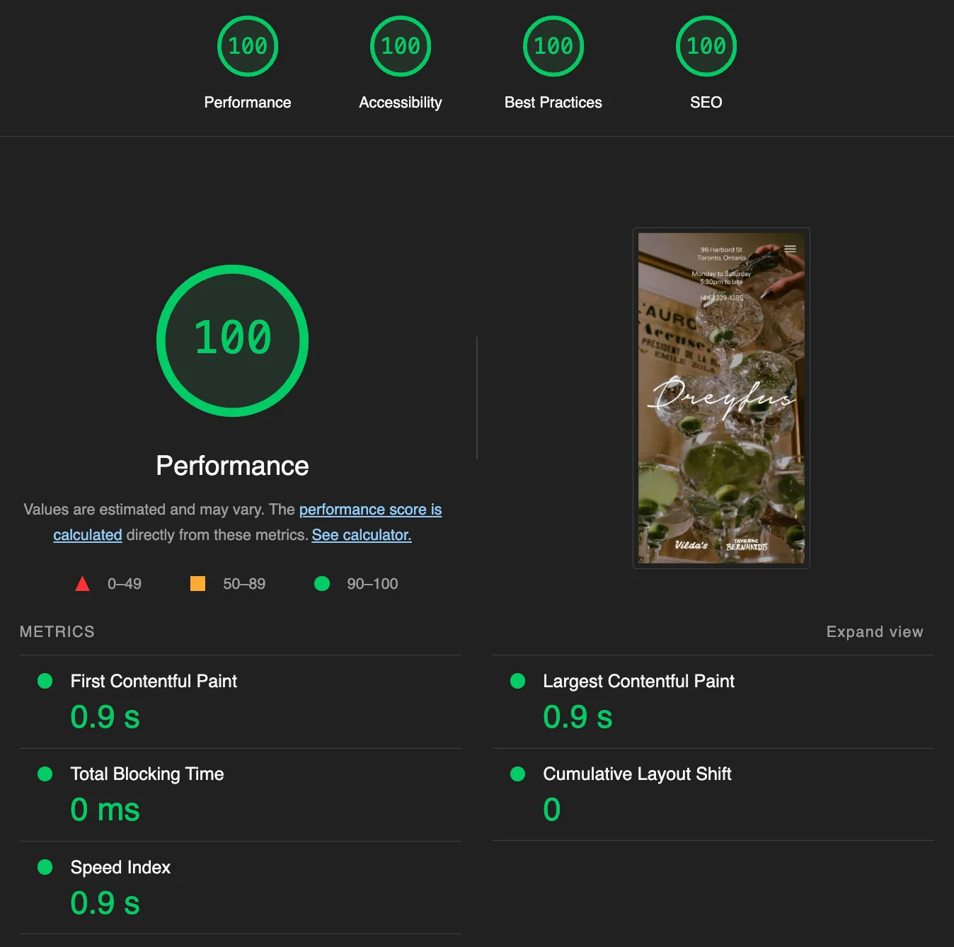 Lighthouse audit